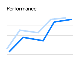 Performance chart trending upward