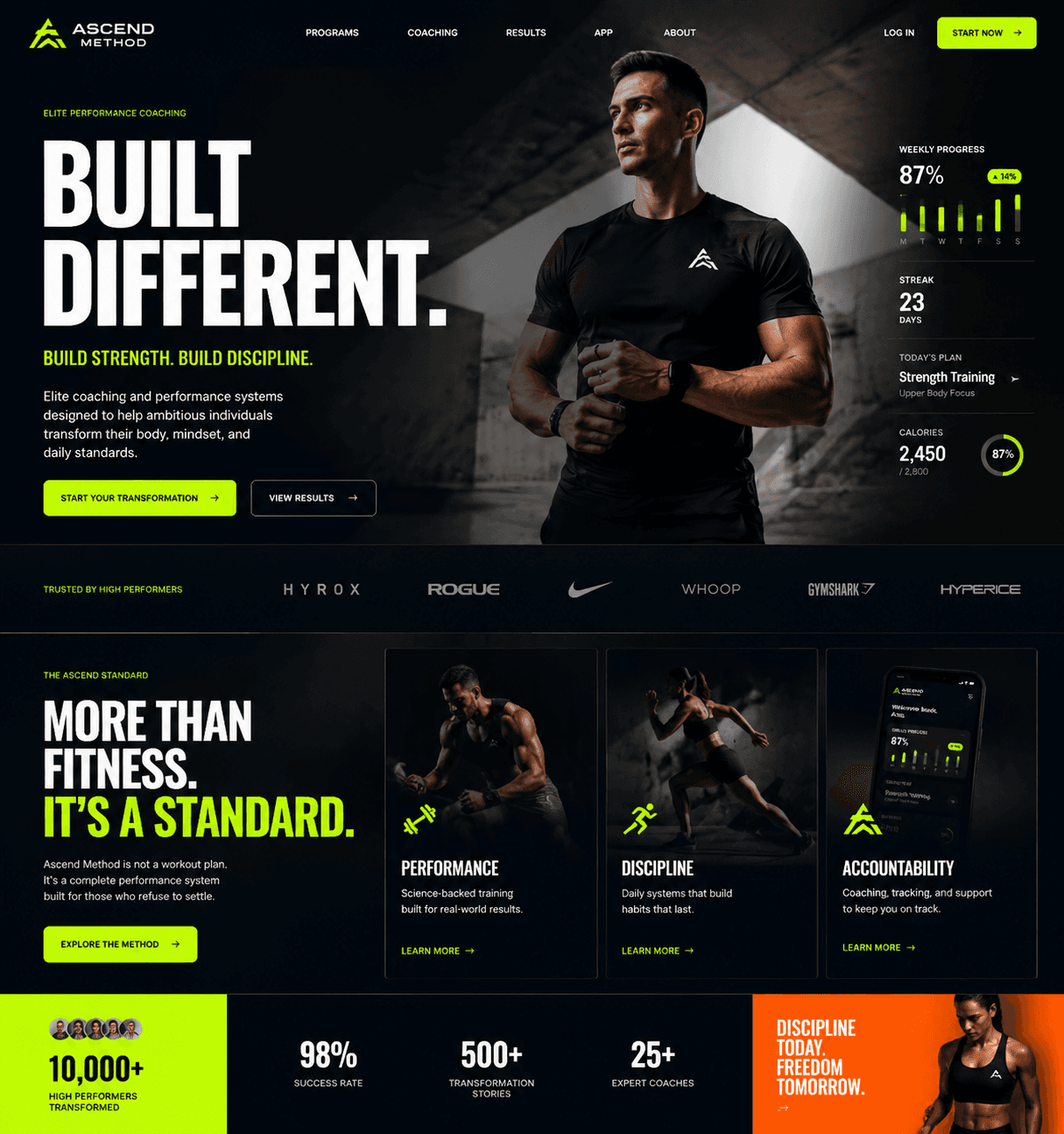 Fitness coaching website concept: Ascend Method