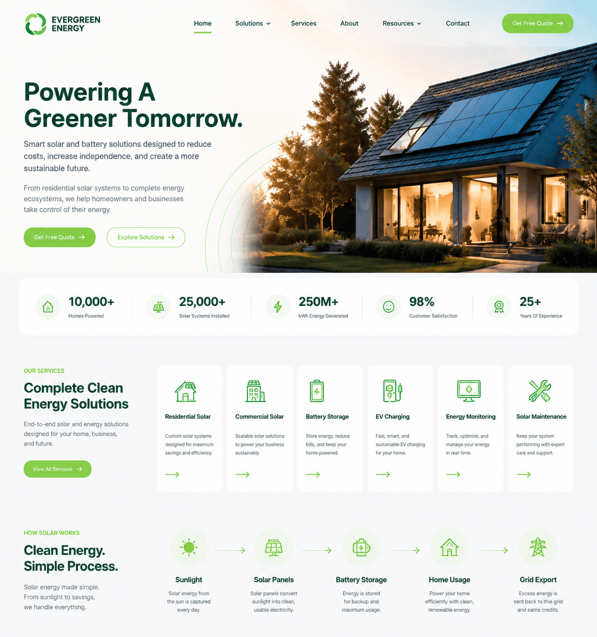 Solar installation website concept: Evergreen Energy