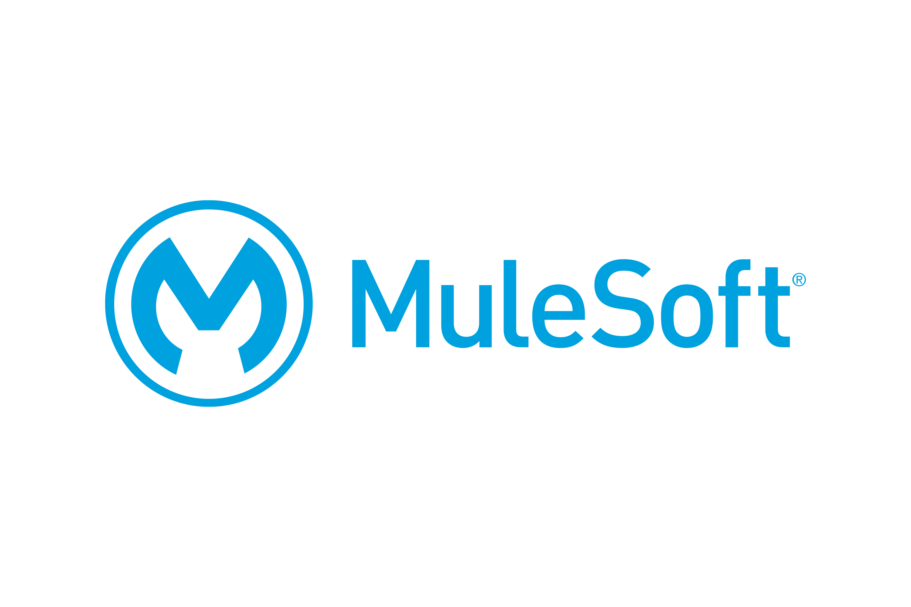 Mulesoft